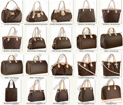 list of louis vuitton bags|types of louis vuitton bags.